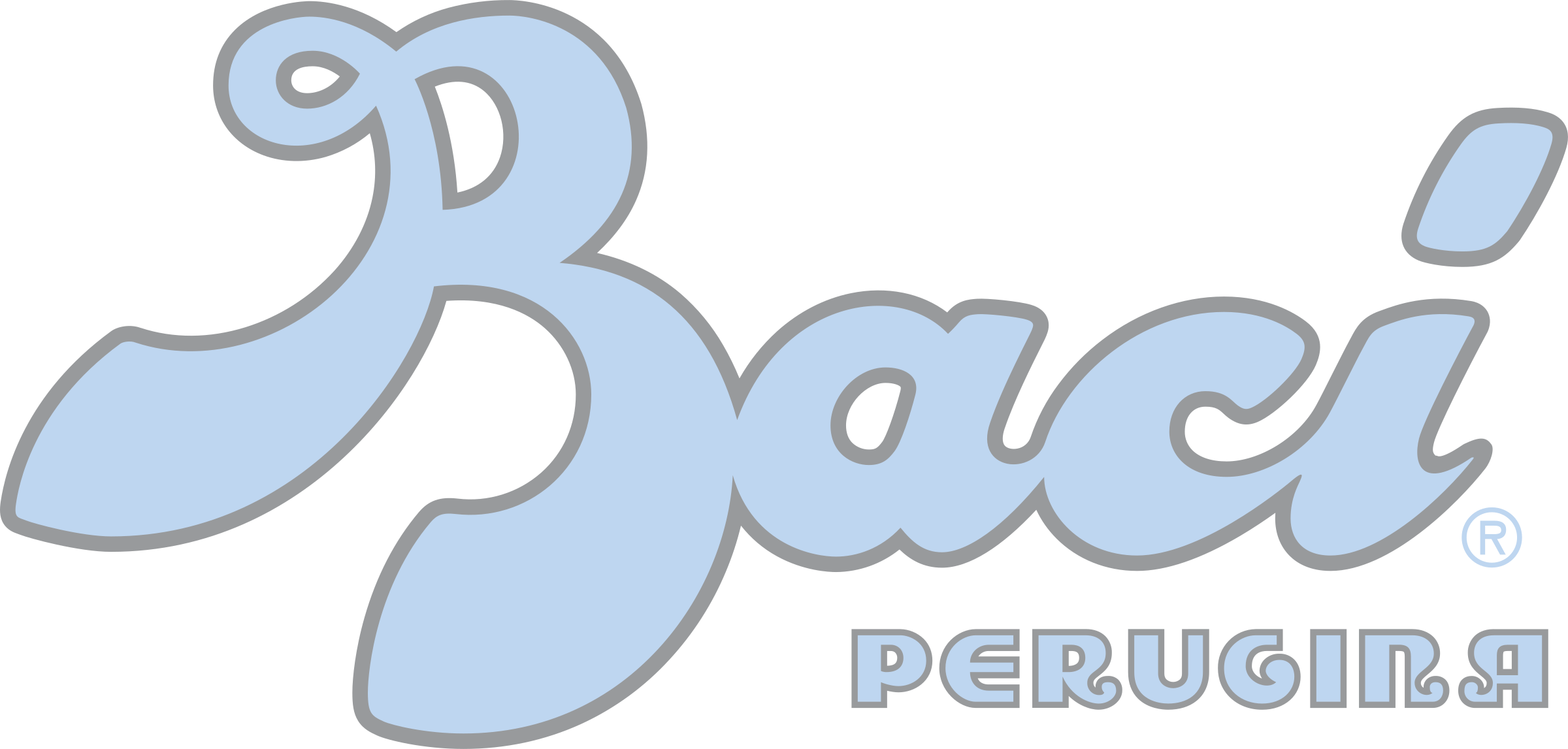 Baci